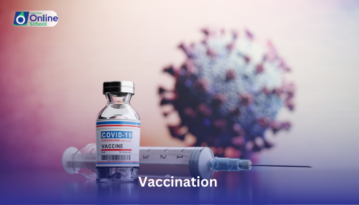 Lesson 02: Describing Vaccination and Its Importance